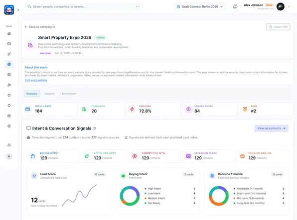 Habsy Platform dashboard for Smart Property Expo 2026 with lead scoring, intent signals and engagement analytics