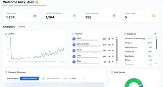 Habsy Platform dashboard with total cards, analytics, top users and categories