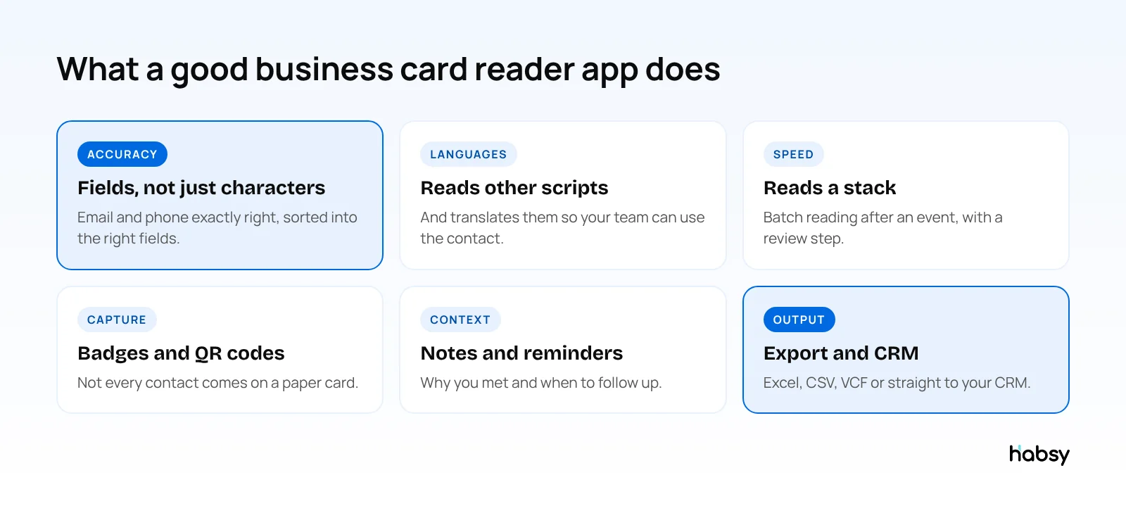 Six things a good business card reader app does