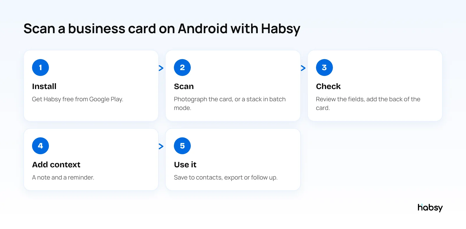 Five steps to scan a business card on an Android phone with Habsy