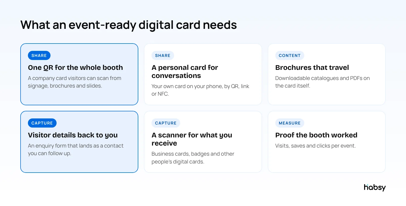 Six things an event-ready digital business card needs