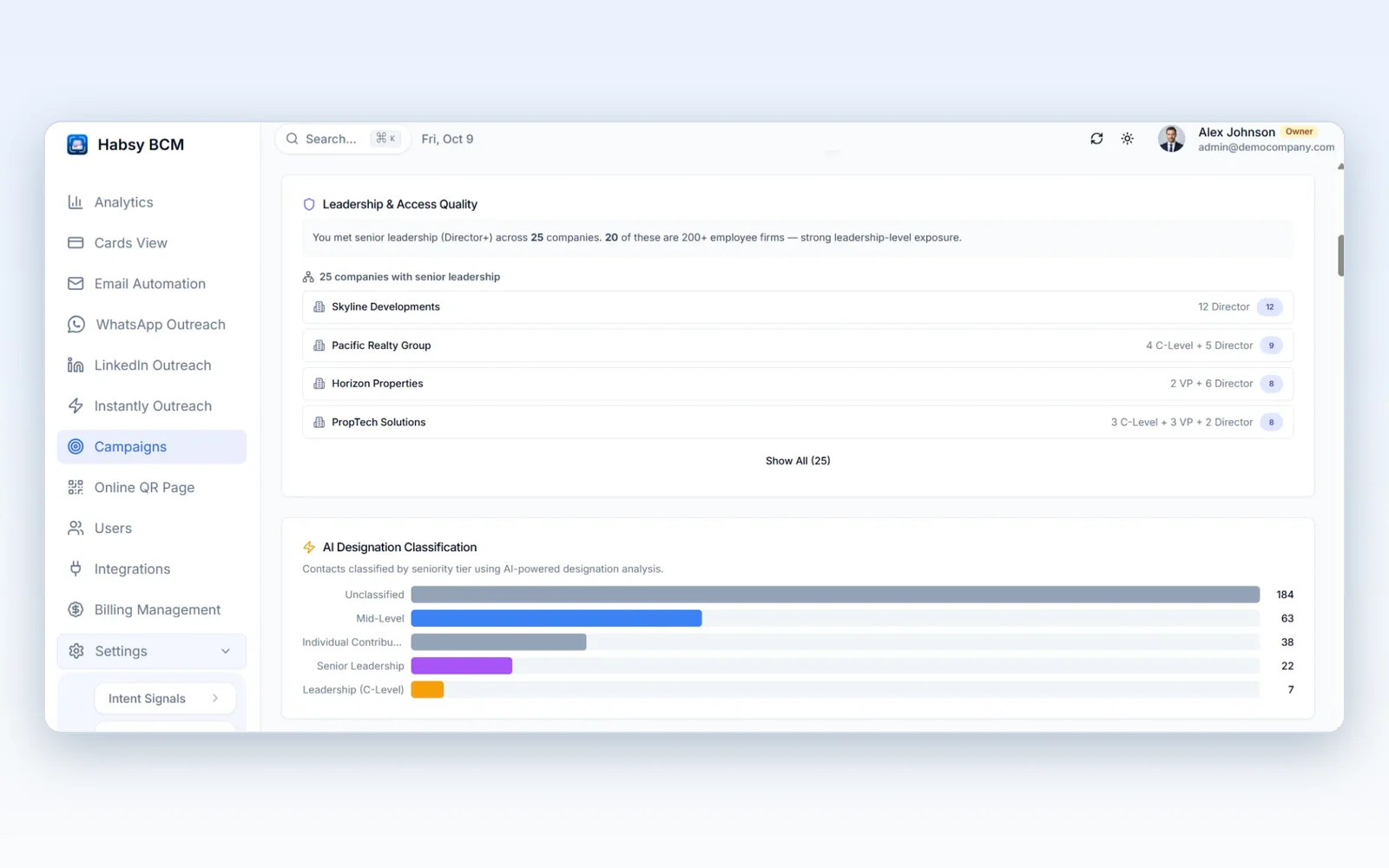 Habsy Platform post-event report with lead quality, industries and seniority for one event