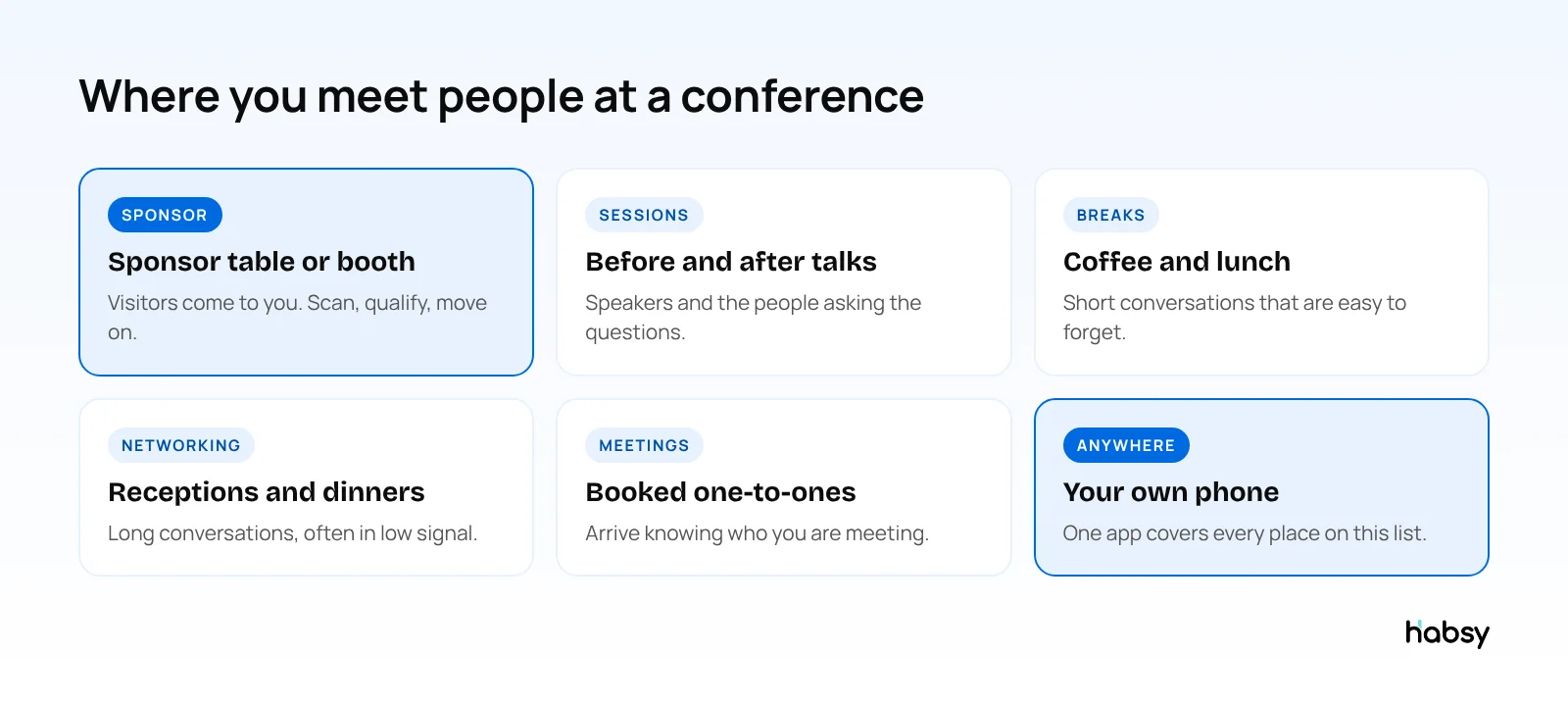 Six places you meet people at a conference