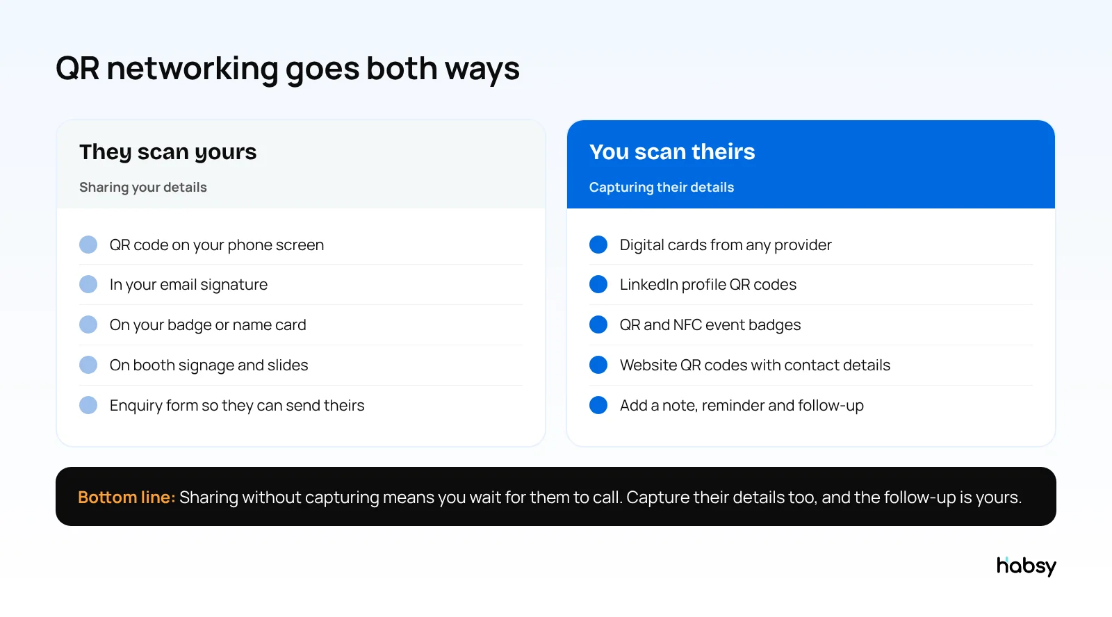 QR networking in both directions: they scan yours, you scan theirs