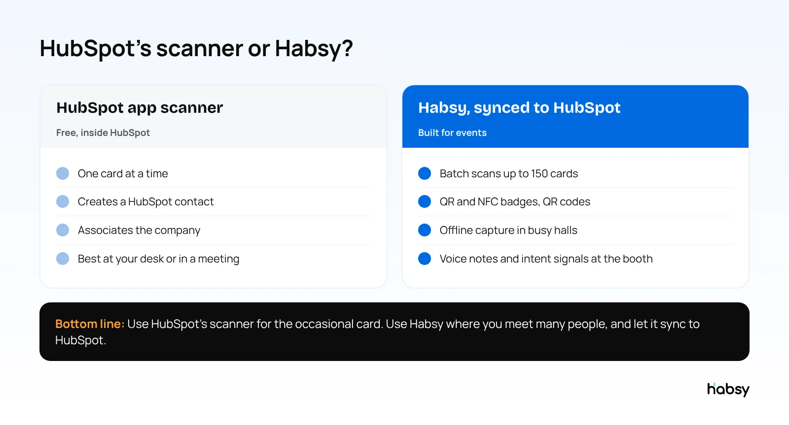 When to use the HubSpot app scanner and when to use Habsy synced to HubSpot
