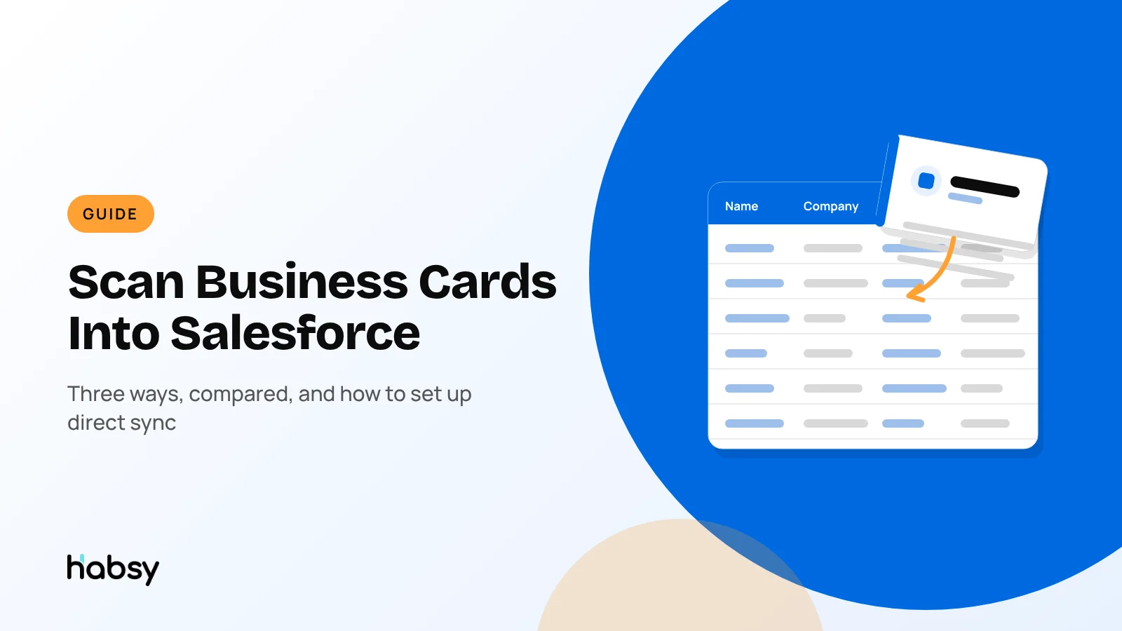 Business card scanned with Habsy and synced into Salesforce