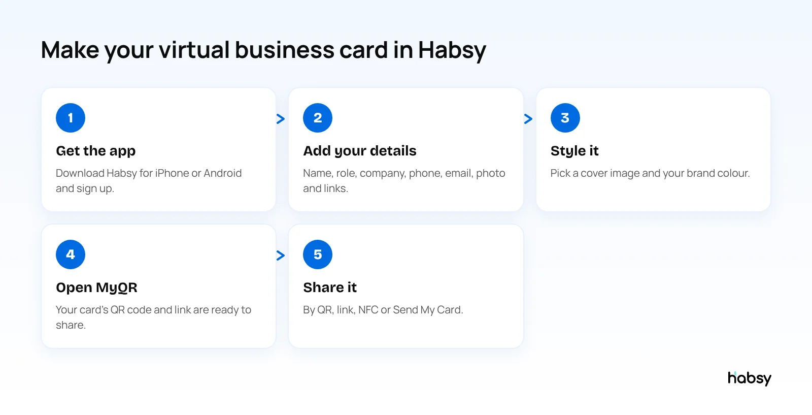 Five steps to make a virtual business card in Habsy