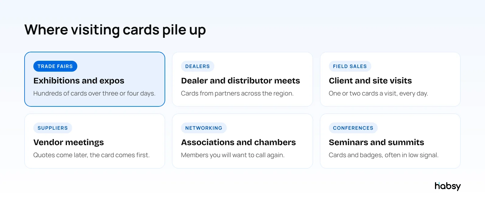 Six places visiting cards pile up for Indian professionals